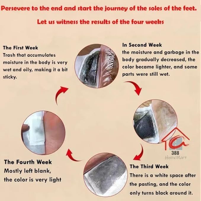 Herbal Detox Foot Pads (20 Patches) – Overnight Cleansing & Sleep Support Foot Patch for Women